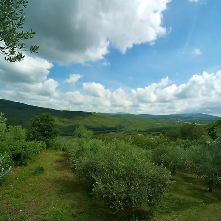 Girifalco - Nature & Relax